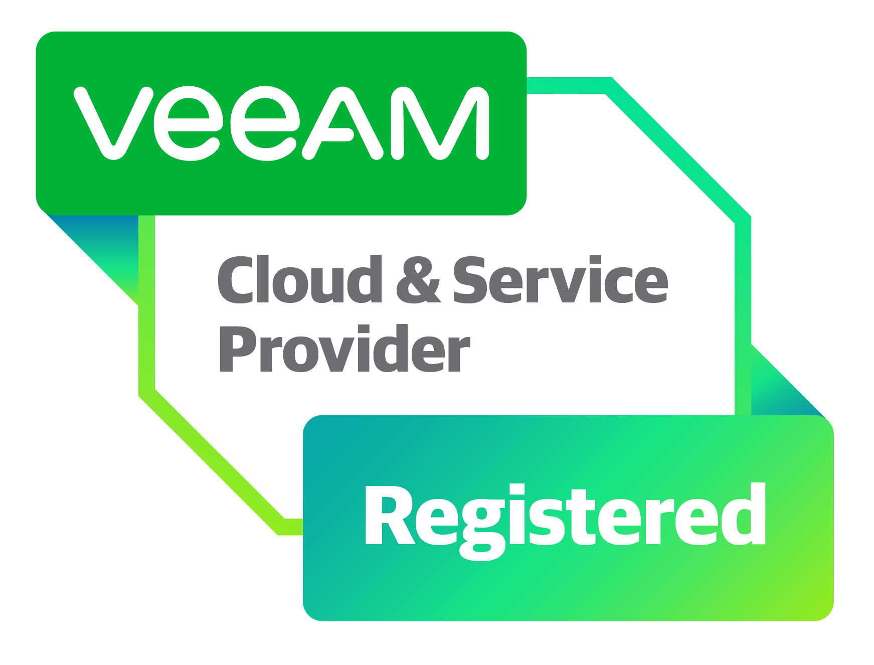 veeam 